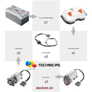 qizhile 23010, qi zhi le 23010, đồ chơi trẻ con, bộ xếp hình lego cho người lớn